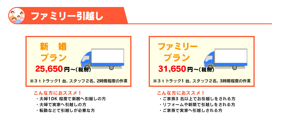 ファミリー引越しプラン